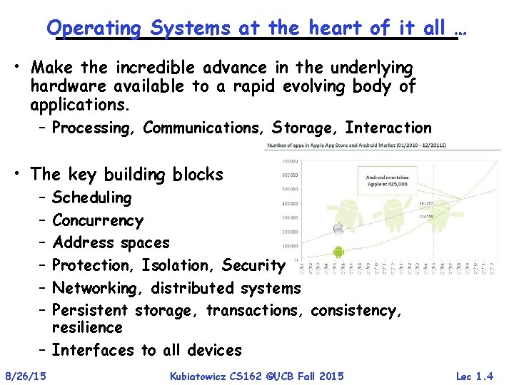 Operating Systems at the heart of it all … • Make the incredible advance