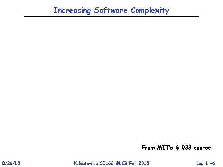 Increasing Software Complexity From MIT’s 6. 033 course 8/26/15 Kubiatowicz CS 162 ©UCB Fall