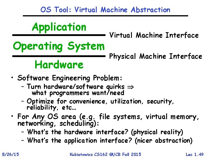 OS Tool: Virtual Machine Abstraction Application Operating System Hardware Virtual Machine Interface Physical Machine