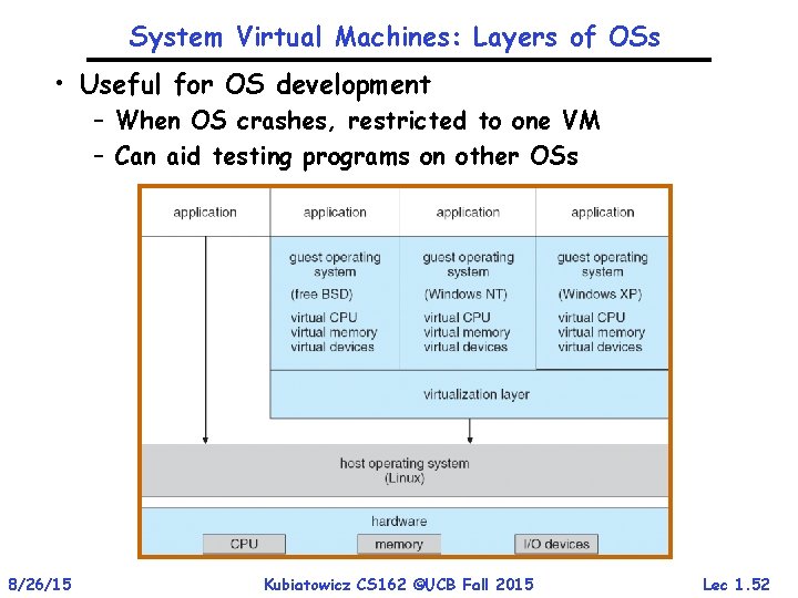 System Virtual Machines: Layers of OSs • Useful for OS development – When OS