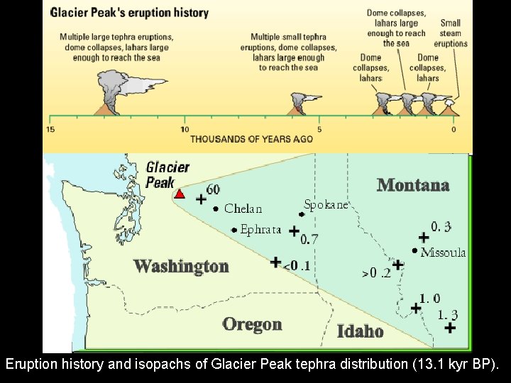 Isopachs of Glacier Peak tephra distribution (13, 100 yr BP). Eruption history and isopachs