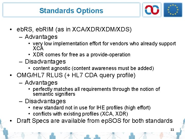 Standards Options • eb. RS, eb. RIM (as in XCA/XDR/XDM/XDS) – Advantages • very