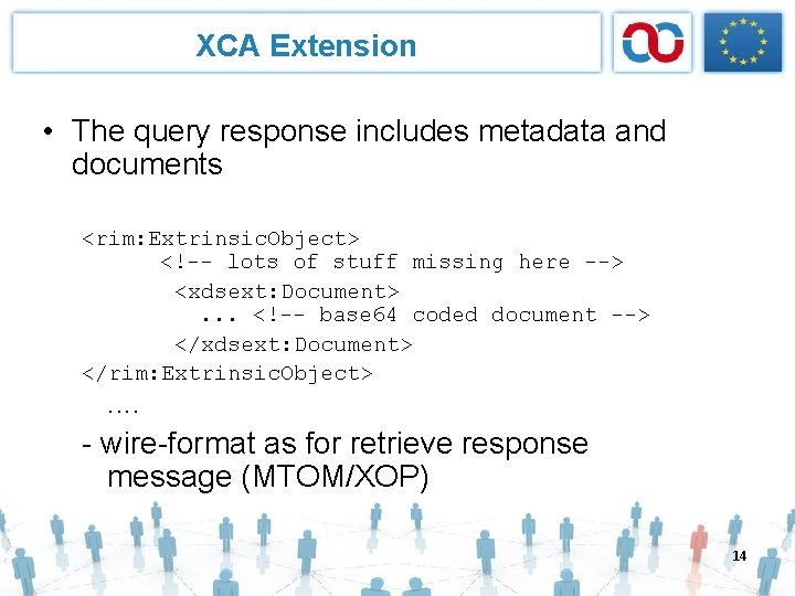 XCA Extension • The query response includes metadata and documents <rim: Extrinsic. Object> <!--