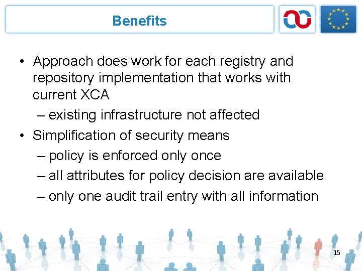 Benefits • Approach does work for each registry and repository implementation that works with