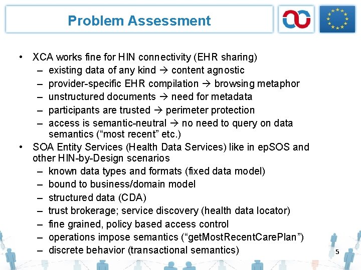 Problem Assessment • XCA works fine for HIN connectivity (EHR sharing) – existing data