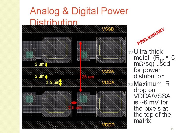Analog & Digital Power Distribution VSSD Y R A N I LIM E R
