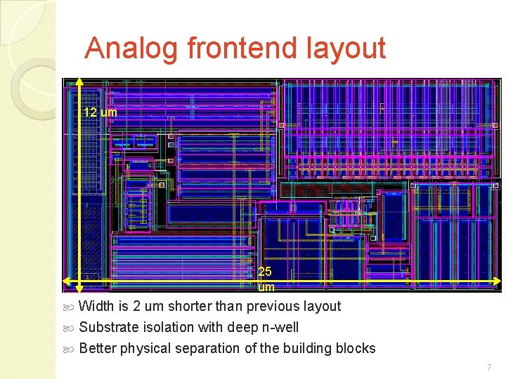 Analog frontend layout 12 um 25 um Width is 2 um shorter than previous