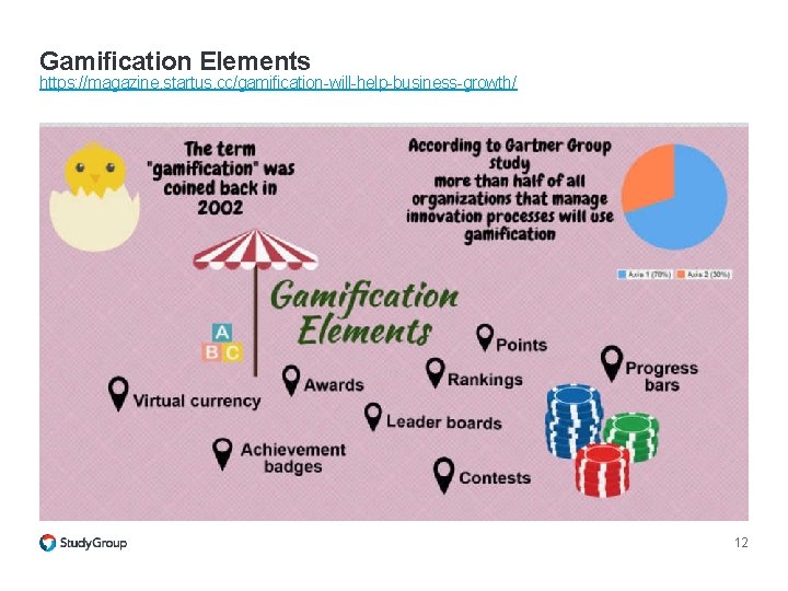 Gamification Elements https: //magazine. startus. cc/gamification-will-help-business-growth/ 12 Gamification Elements https: //magazine. startus. cc/gamification-will-help-business-growth/ 12