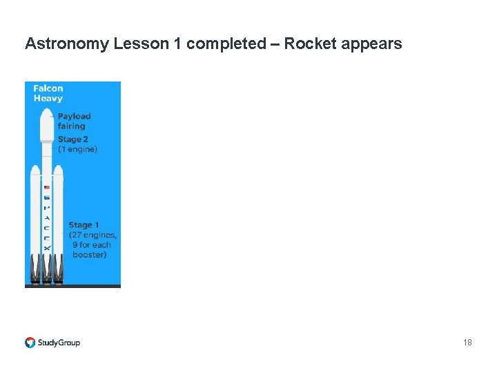 Astronomy Lesson 1 completed – Rocket appears 18 Astronomy Lesson 1 completed – Rocket appears 18