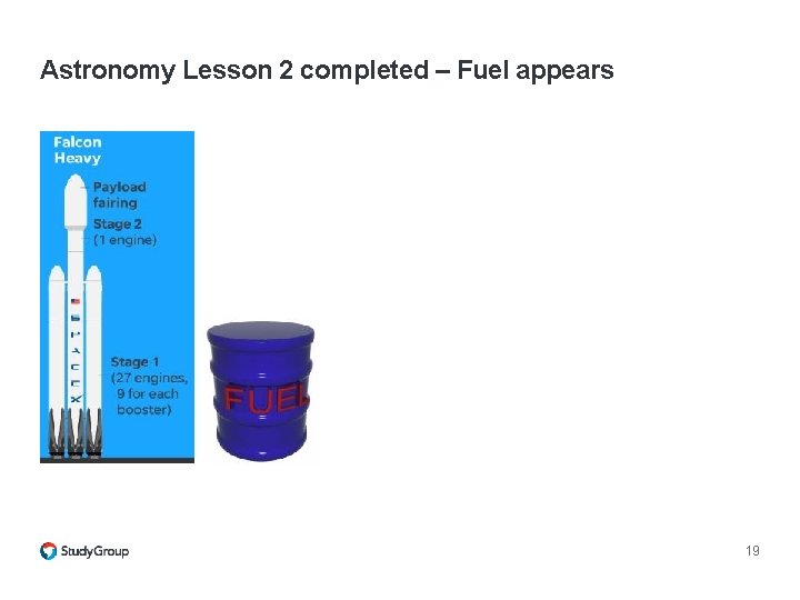 Astronomy Lesson 2 completed – Fuel appears 19 Astronomy Lesson 2 completed – Fuel appears 19