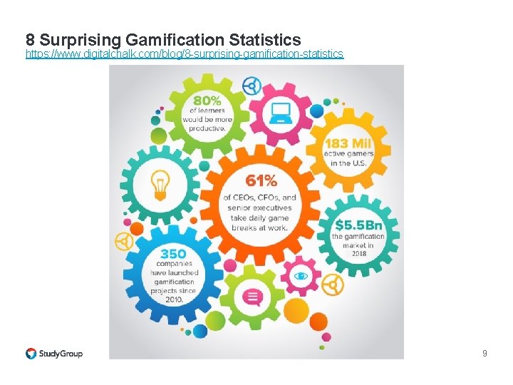 8 Surprising Gamification Statistics https: //www. digitalchalk. com/blog/8 -surprising-gamification-statistics 9 8 Surprising Gamification Statistics https: //www. digitalchalk. com/blog/8 -surprising-gamification-statistics 9