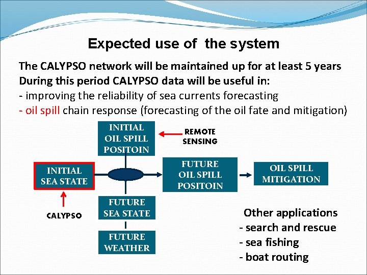 Expected use of the system The CALYPSO network will be maintained up for at