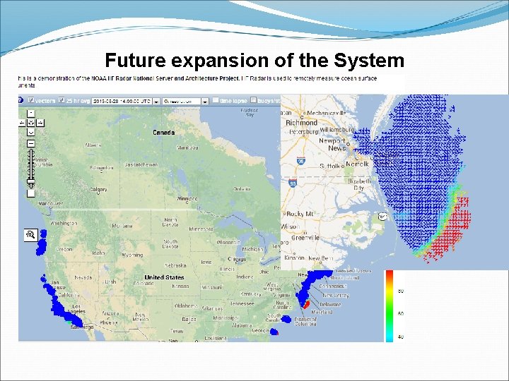 Future expansion of the System Future expansion of the System