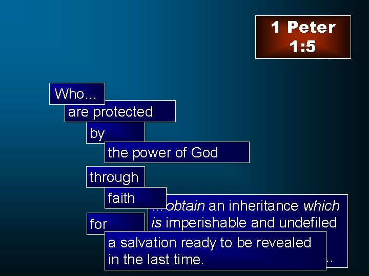 1 Peter 1: 5 Who… are protected by the power of God through faith