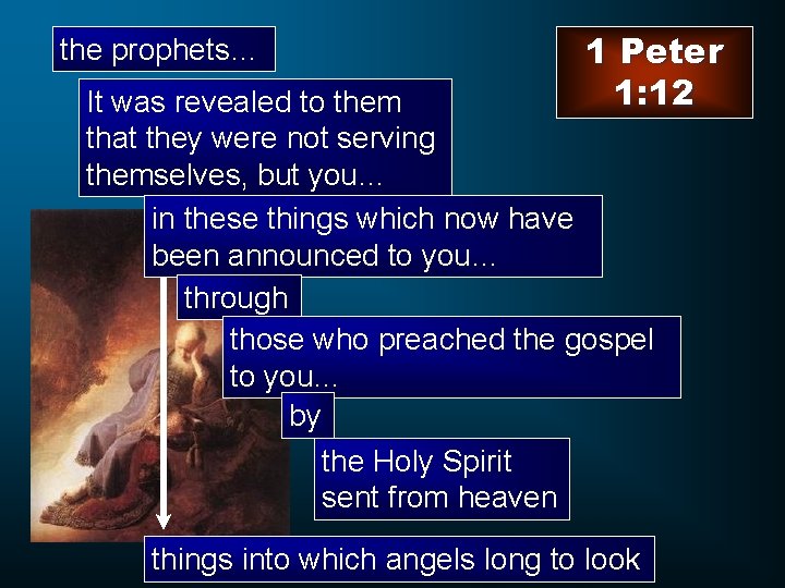 the prophets… 1 Peter 1: 12 It was revealed to them that they were