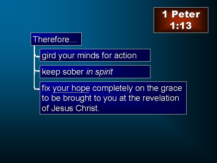 1 Peter 1: 13 Therefore… gird your minds for action keep sober in spirit