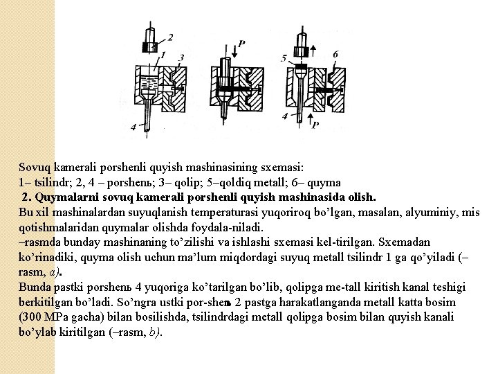  Sovuq kamerali porshenli quyish mashinasining sxemasi: 1– tsilindr; 2, 4 – porshenь; 3–
