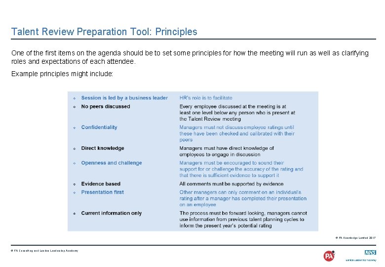 Talent Review Preparation Tool: Principles One of the first items on the agenda should