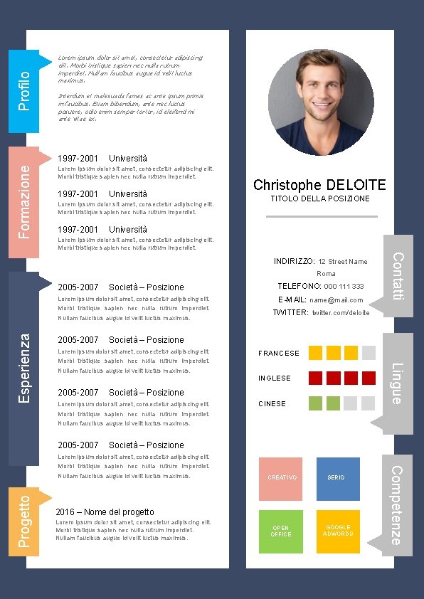 Profilo Lorem ipsum dolor sit amet, consectetur adipiscing elit. Morbi tristique sapien nec nulla