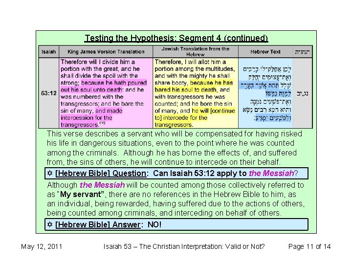 Testing the Hypothesis: Segment 4 (continued) This verse describes a servant who will be