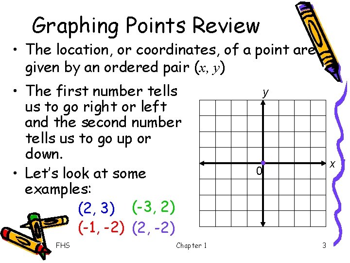 Graphing Points Review • The location, or coordinates, of a point are given by