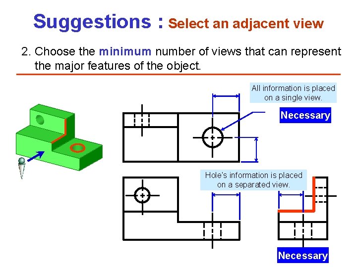 Suggestions : Select an adjacent view 2. Choose the minimum number of views that