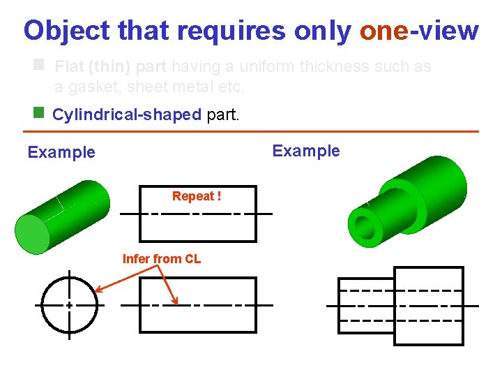 Object that requires only one-view Flat (thin) part having a uniform thickness such as