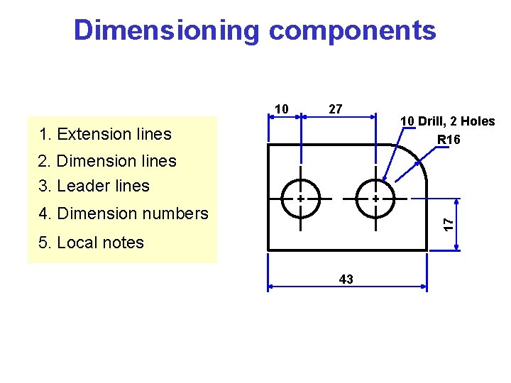 Dimensioning components 10 27 1. Extension lines 10 Drill, 2 Holes R 16 2.