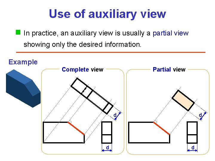 Use of auxiliary view In practice, an auxiliary view is usually a partial view