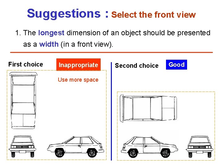 Suggestions : Select the front view 1. The longest dimension of an object should