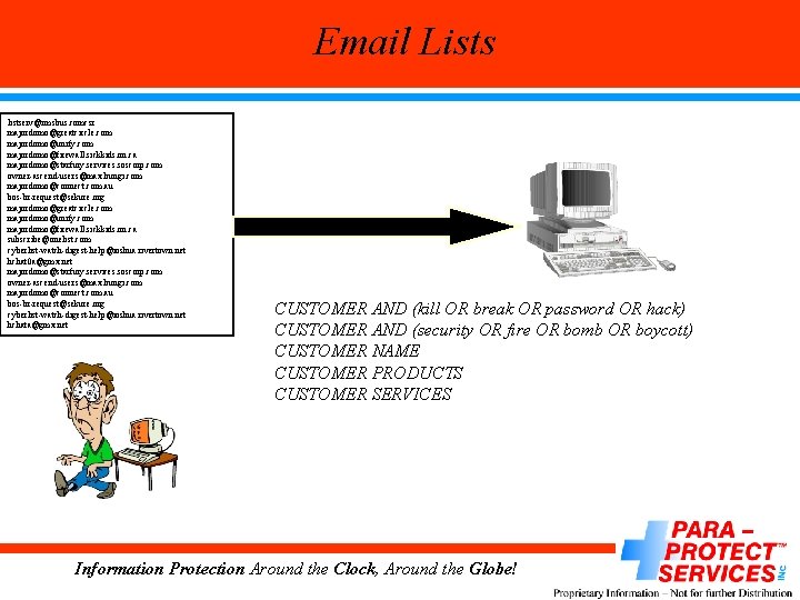 Email Lists listserv@rmsbus. comcsr majordomo@greatcircle. com majordomo@unify. com majordomo@firewall. sickkids. on. ca majordomo@starfury. services.