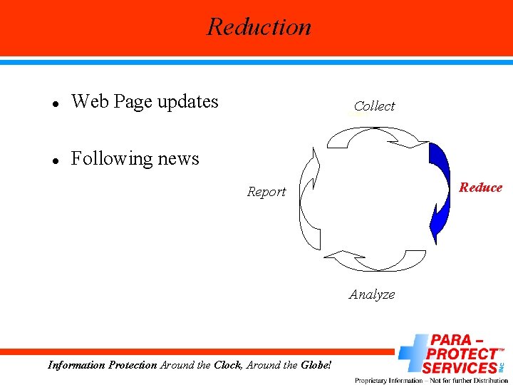 Reduction l l Web Page updates Collect Following news Reduce Report Analyze Information Protection