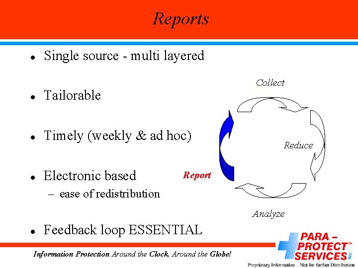 Reports l Single source - multi layered Collect l Tailorable l Timely (weekly &