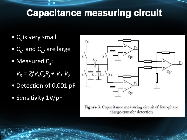 Capacitance measuring circuit • Cx is very small • Cs 1 and Cs 2 Capacitance measuring circuit • Cx is very small • Cs 1 and Cs 2