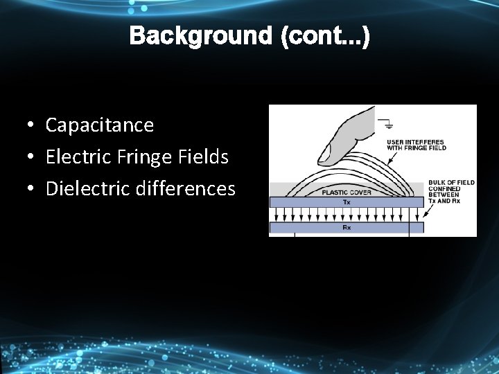 Background (cont. . . ) • Capacitance • Electric Fringe Fields • Dielectric differences Background (cont. . . ) • Capacitance • Electric Fringe Fields • Dielectric differences
