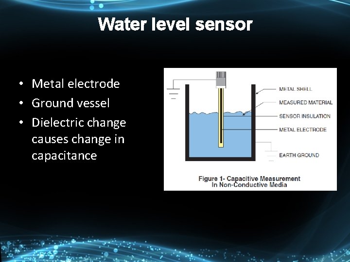 Water level sensor • Metal electrode • Ground vessel • Dielectric change causes change Water level sensor • Metal electrode • Ground vessel • Dielectric change causes change