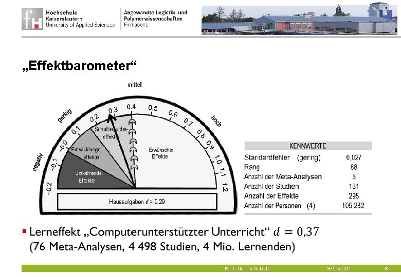 „Effektbarometer“ § Prof. Dr. Uli Schell 9/10/2020 6 