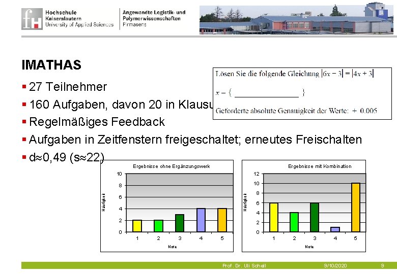 IMATHAS § 27 Teilnehmer § 160 Aufgaben, davon 20 in Klausur § Regelmäßiges Feedback