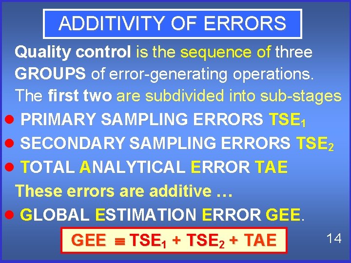 ADDITIVITY OF ERRORS Quality control is the sequence of three GROUPS of error-generating operations. ADDITIVITY OF ERRORS Quality control is the sequence of three GROUPS of error-generating operations.
