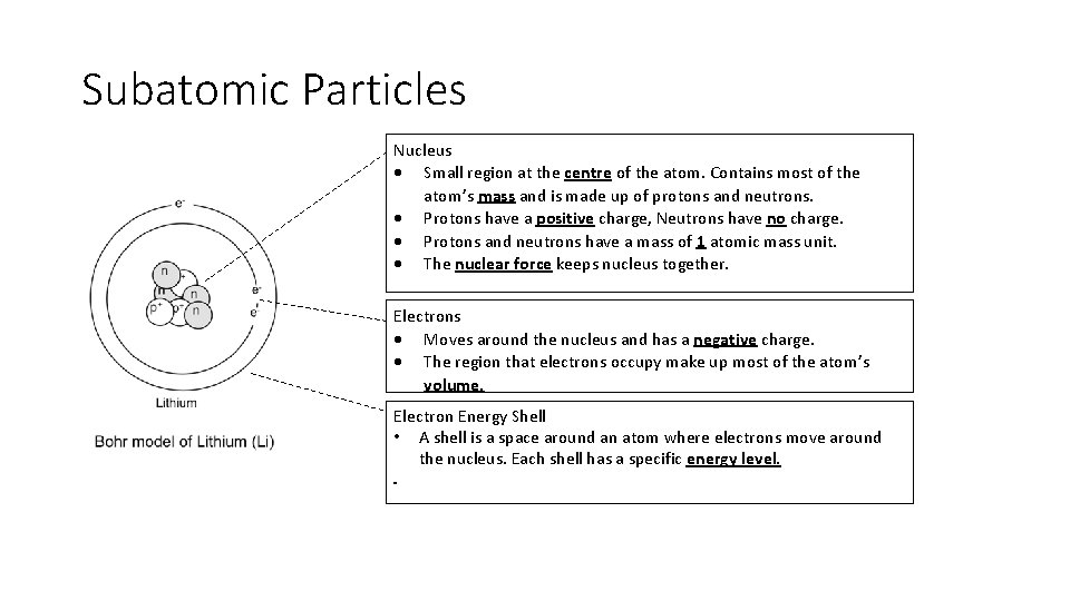 Subatomic Particles Nucleus Small region at the centre of the atom. Contains most of