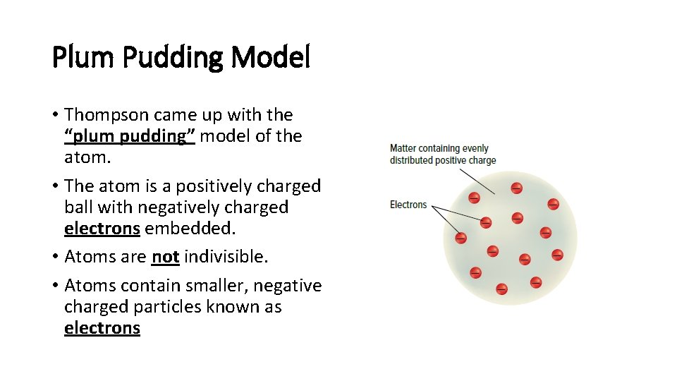 Plum Pudding Model • Thompson came up with the “plum pudding” model of the