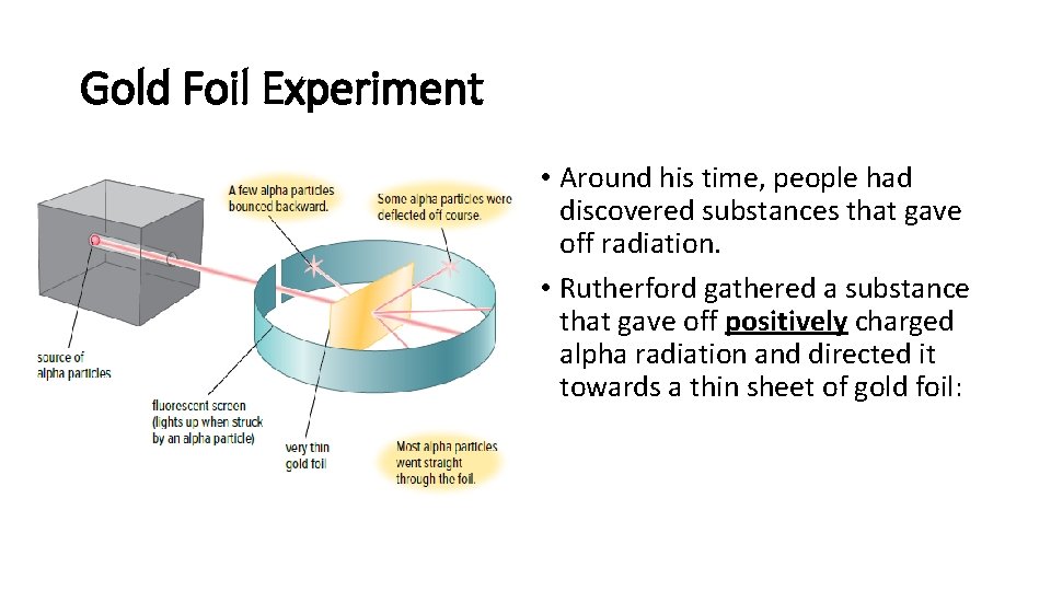 Gold Foil Experiment • Around his time, people had discovered substances that gave off