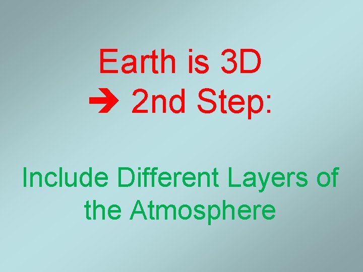 Earth is 3 D 2 nd Step: Include Different Layers of the Atmosphere 