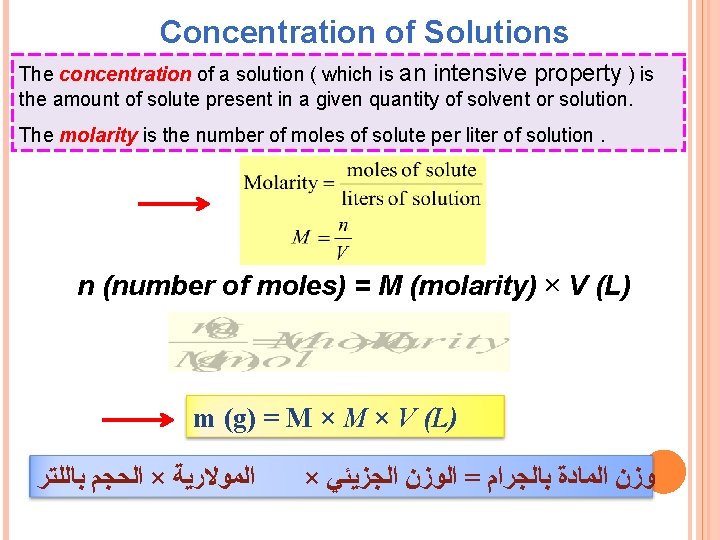 Concentration of Solutions The concentration of a solution ( which is an intensive property