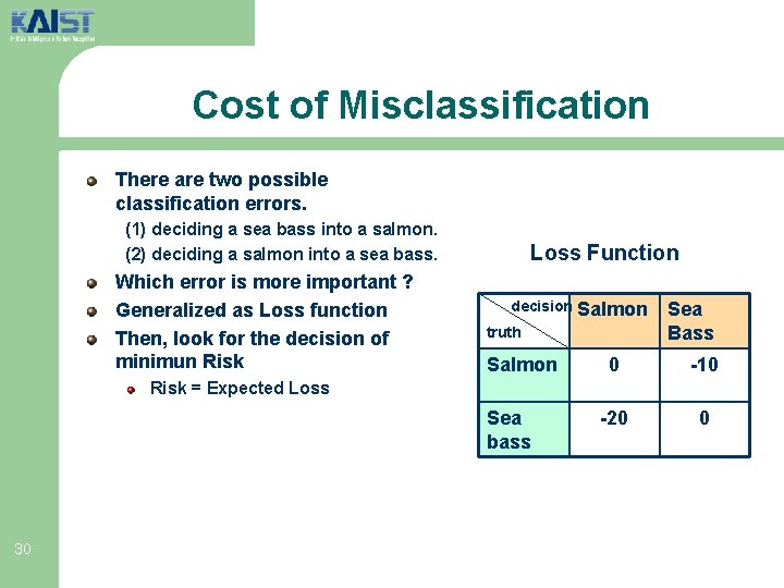 Cost of Misclassification There are two possible classification errors. (1) deciding a sea bass