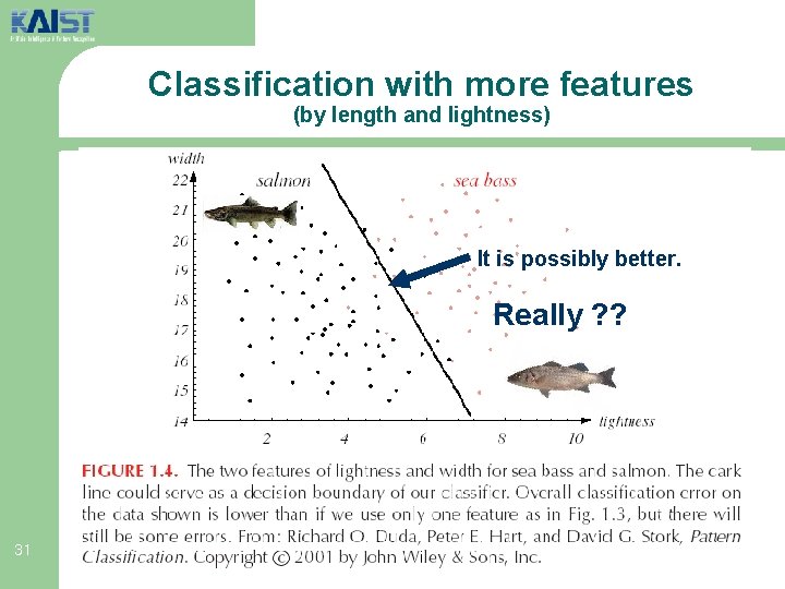 Classification with more features (by length and lightness) It is possibly better. Really ?