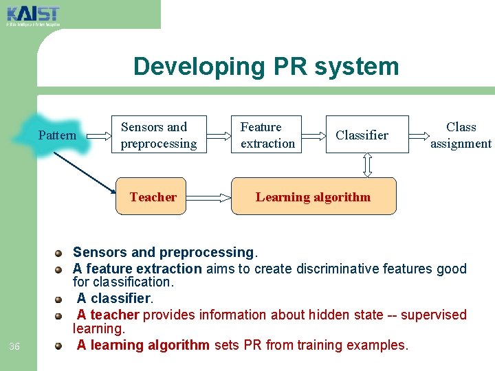 Developing PR system Pattern Sensors and preprocessing Teacher 36 Feature extraction Classifier Class assignment