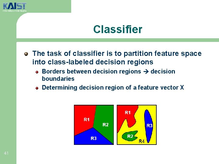 Classifier The task of classifier is to partition feature space into class-labeled decision regions