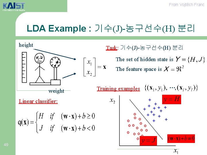 From Vojtěch Franc LDA Example : 기수(J)-농구선수(H) 분리 height Task: 기수(J)-농구선수(H) 분리 The set