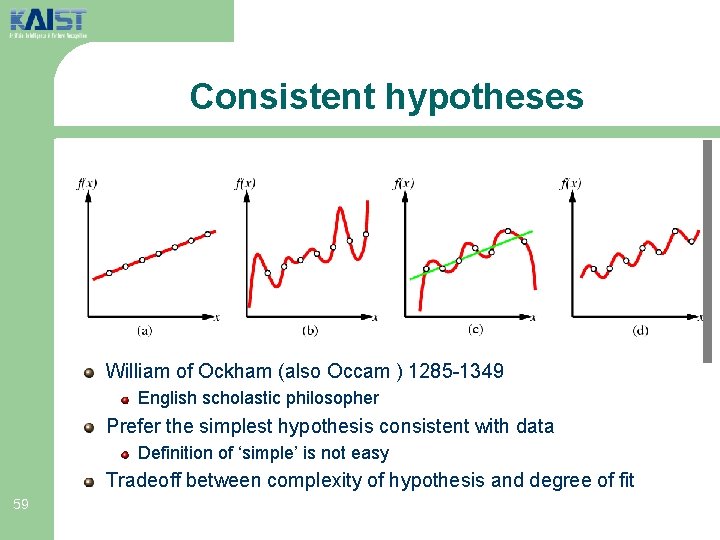 Consistent hypotheses William of Ockham (also Occam ) 1285 -1349 English scholastic philosopher Prefer